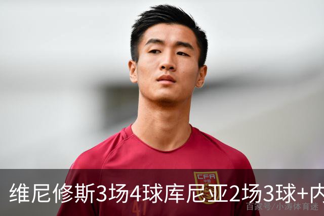 维尼修斯3场4球库尼亚2场3球+内马尔回归 五星巴西渐入佳境